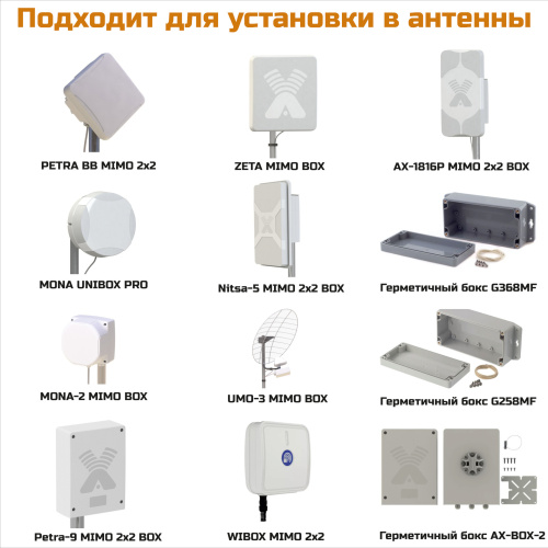 Роутер Tandem-4GS-OEM-11 (ТМСК.46.105-11) фото 3